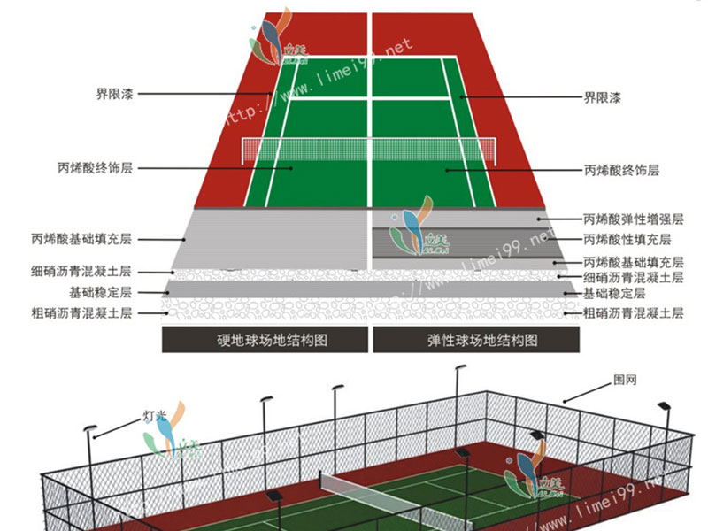 丙烯酸篮球场、排球网