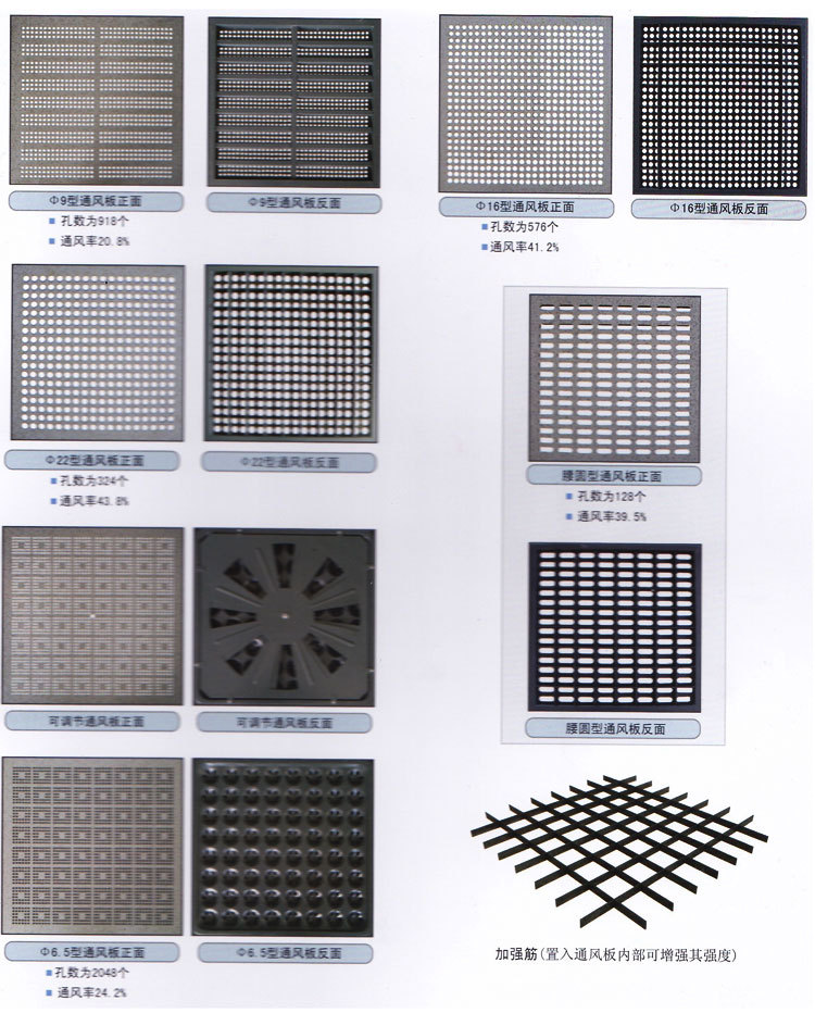 全钢通风活动地板类别